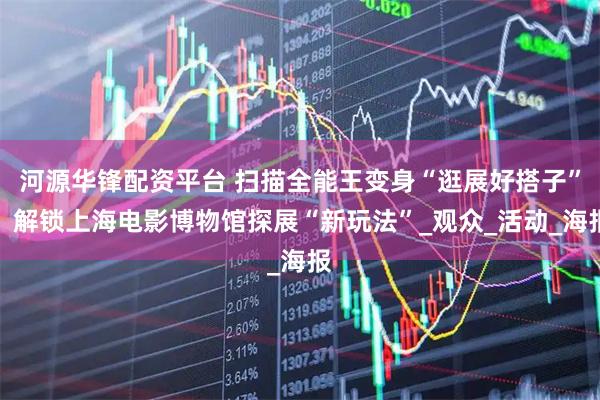河源华锋配资平台 扫描全能王变身“逛展好搭子”，解锁上海电影博物馆探展“新玩法”_观众_活动_海报