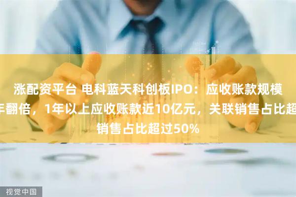 涨配资平台 电科蓝天科创板IPO：应收账款规模近乎2年翻倍，1年以上应收账款近10亿元，关联销售占比超过50%