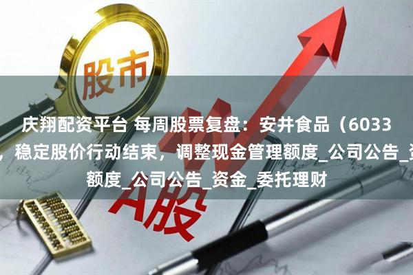 庆翔配资平台 每周股票复盘：安井食品（603345）H股上市，稳定股价行动结束，调整现金管理额度_公司公告_资金_委托理财